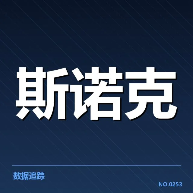 运动科学验证的关键恢复技术